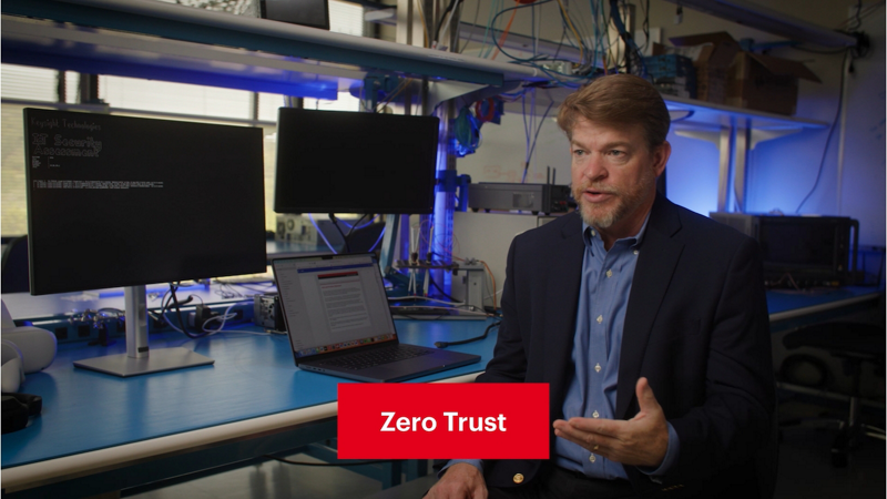 CyPerf: Zero Trust Test